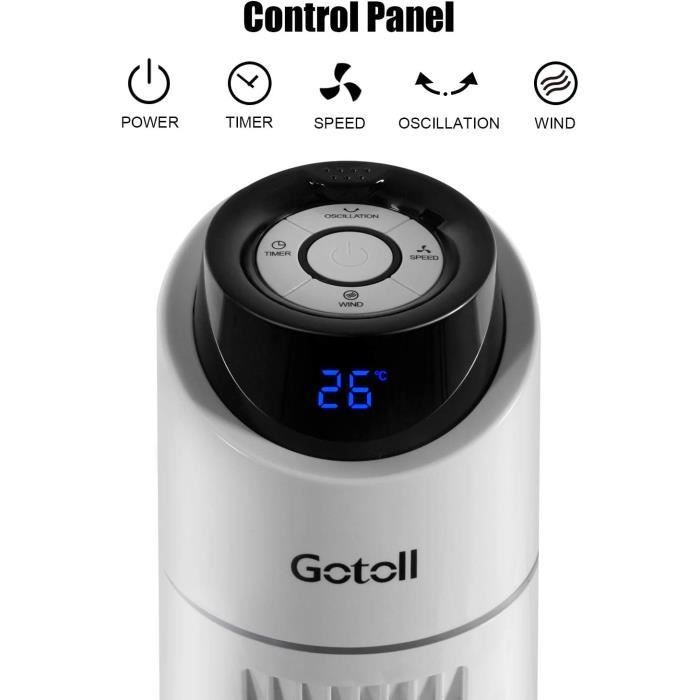 Oignon Réacteur Globe Ventilateur Colonne Lidl 2020 Indirect Pétitionnaire Plus