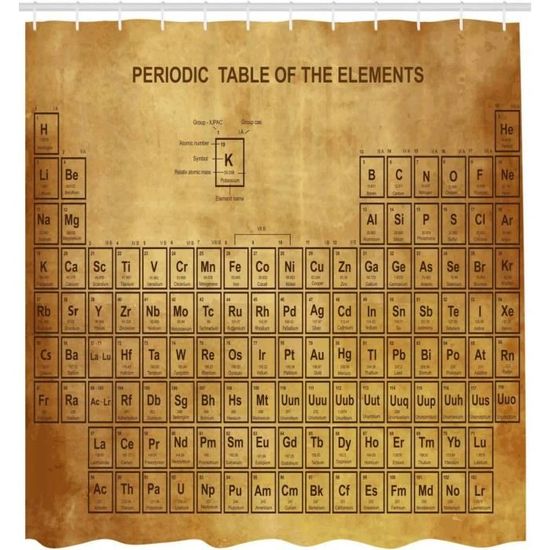 Rideau De Douche Tableau Périodique Des Éléments – Geek & Fun Pour La Salle De Bain