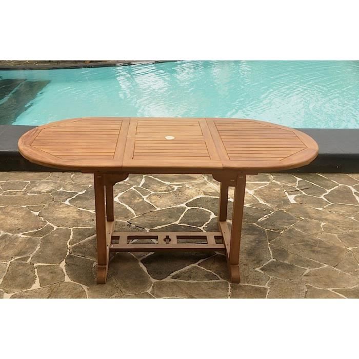 Table Ovale En Teck Huile 6 8 Personnes Dimensions Epaisseur