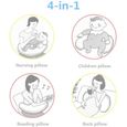 Coussin de Grossesse et Coussin d'allaitement - Oreiller de Maternité Multifonctionnel pour Le Sommeil et l'allaitement de Bébé-1