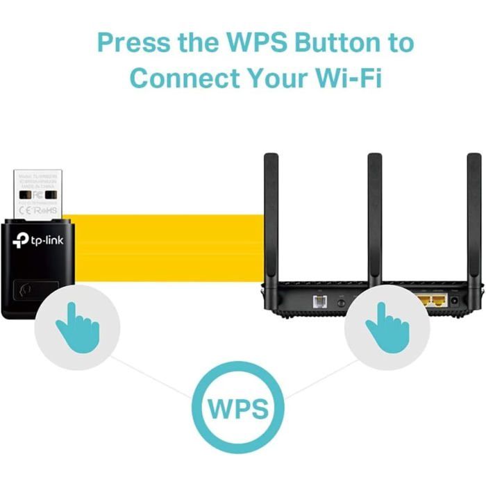Clé WiFi USB AC1300Mbps Double Bande - Pour PC, Mac, Windows 11/10