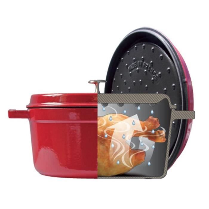 Cocotte en fonte émaillée - Coup de coeur en cuisine