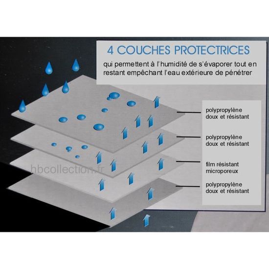 fourgon aménagé 5 places carte grise