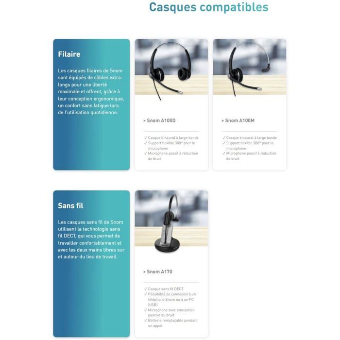 Sitemapcdatahttpsmodeinf Inetcomconforama Telephone Fixe