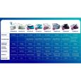 Centrale Vapeur - PHILIPS - GC9660/30 - PerfectCare Elite - 7.5 bars - 1.8L - Blanc/Violet-7