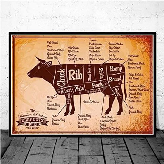 Affiche Et Hd Prints Bétail Boucher Tableau Graphique Coupes De Boeuf  Viande Mur Art Photos Toile Avec Cadre 40X60Cm[992] - Cdiscount Maison