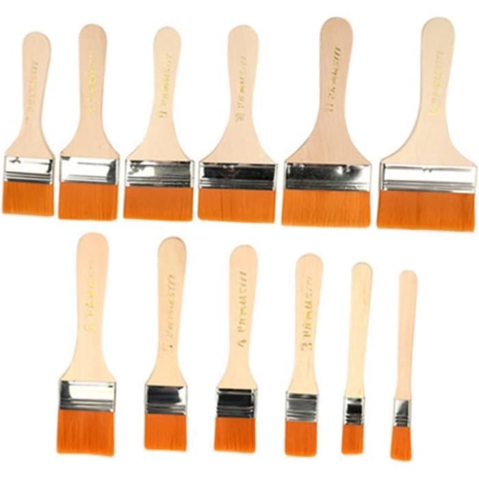 Kit 10 Pinceaux De Peinture Pour Enfants - Brosse Aquarelle Ronde Colorée Idéal Débutants Artistes Juniors