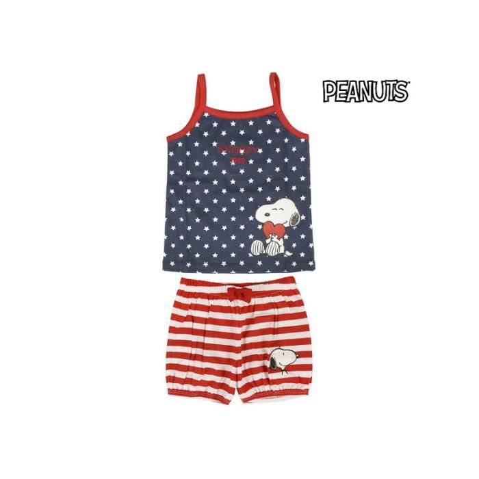 Snoopy Pyjama D Ete Snoopy Enfant 2 Pcs 24 Mois Cdiscount Puericulture Eveil Bebe Snoopy Pyjama D Ete Snoopy Enfant 2 Pcs 24 Mois Cdiscount Puericulture Eveil Bebe