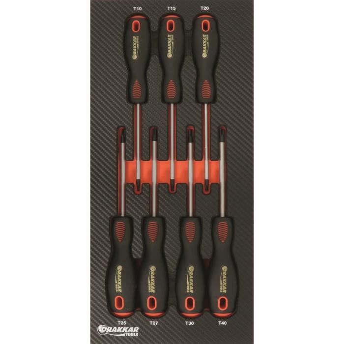 MOD.ATXRPB Module de 7 tournevis Protwist Tamper Torx