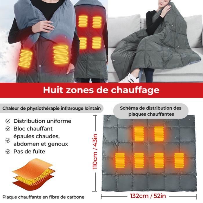 Coussin chauffant pour sac de couchage, couverture