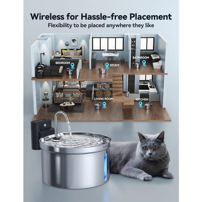 Kattenwaterfontein FEELNEEDY 3,2L, Ronde Kattenwaterfontein met Kraantje, Stille Waterdispenser met 210ml Reservoir en LED Licht, Zeer Design, met 3 Filters en Lader Kattenwaterfontein FEELNEEDY 3,2L, Ronde Kattenwaterfontein met Kraantje, Stille Waterdispenser met 210ml Reservoir en LED Licht, Zeer Design, met 3 Filters en Lader