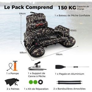 Kit de réparation PVC pour bateau gonflable, kayak et canoë - ESTINK