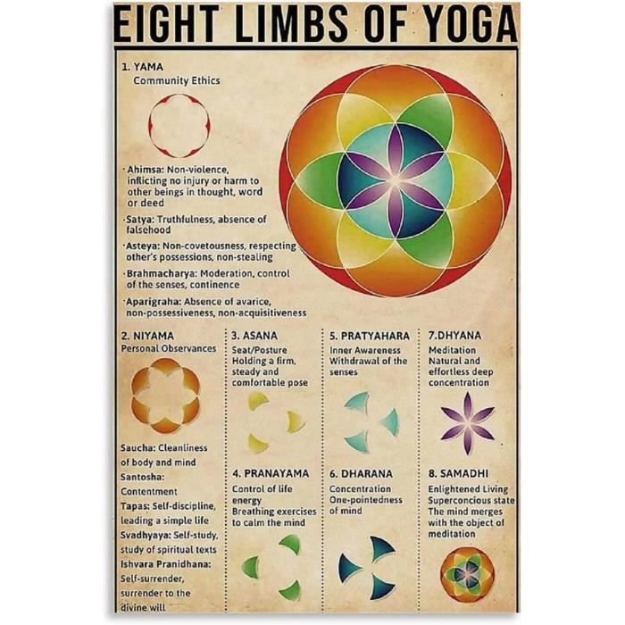 Katy Perry Poster Sur Toile Pour Décoration De Salon Et