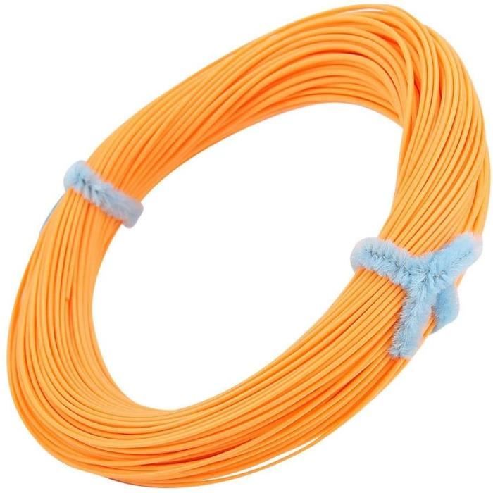 Soie Pêche Mouche - Top 10 De 2024 - Comparatif Des Meilleurs