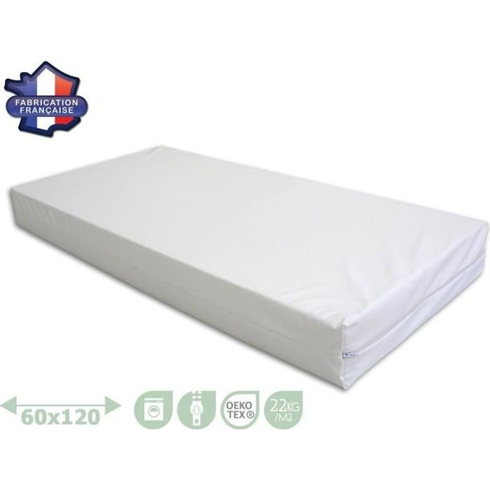 Modulit Matelas Impermeable 60x1 Cdiscount Puericulture Eveil Bebe Modulit Matelas Impermeable 60x1 Cdiscount Puericulture Eveil Bebe