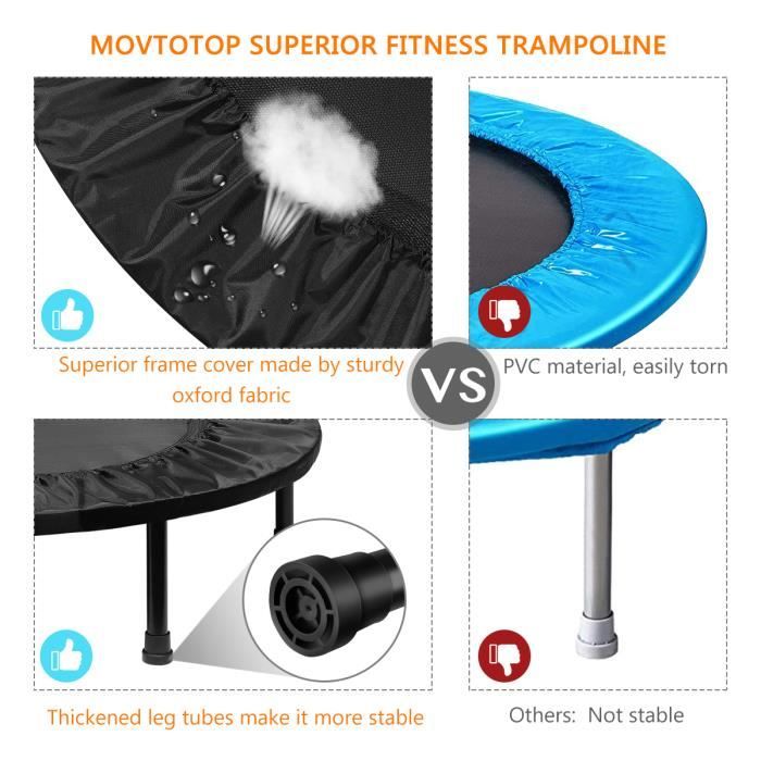 Movtotop 2025 mini trampoline