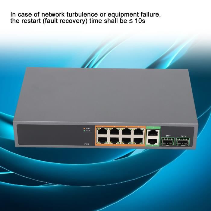 Commutateur Réseau Gigabit à 2 Ports, Commutateur D'extension PoE RJ45 Prend En Charge Le Répartiteur Ethernet 2 En 1 Sortie 1 Entrée 2 Sorties Pour Cat 6, Pour Bureau à Domicile