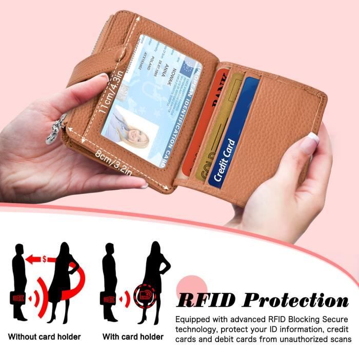 Porte Carte de Crédit Cuir Véritable Homme Femme RFID Blocage