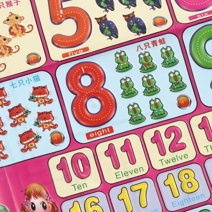 Jeu Des Cartes Apprentissage Alphabet En Anglais English Letters Grand Format
