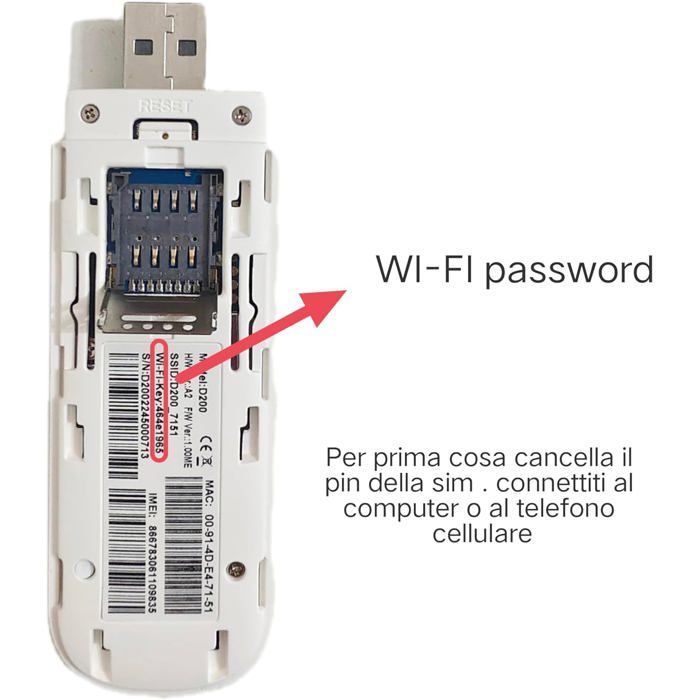 Clé Internet 4G LTE USB WiFi avec clé de Liaison SIM Modem sans Fil ...