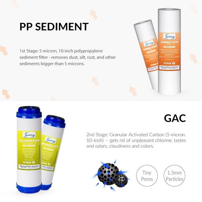 Pack Magnétique Mi Power Avec Filtre Et Purificateur D'eau