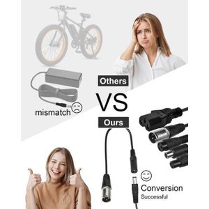 Chargeur Ninebot Chargeur Rapide 36V 4A Pour Vélo électrique ROTWILD R