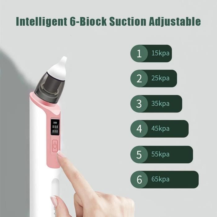 Aspirateur Nasal électrique Pour Bébé - 3 Embouts Silicone, Pression Négative, Anti-reflux, Silencieux Avec Musique