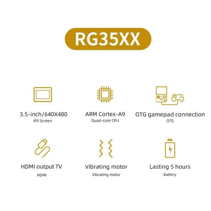 RG35XX Pro Console De Jeu Portable - Écran IPS 3.5" 30000 Jeux Rétro, Linux, 64+256Go, Batterie 3200mAh Vert