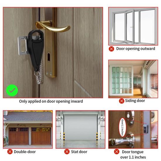 Serrure électronique Pour Hôtel - 518 - Resolv Services