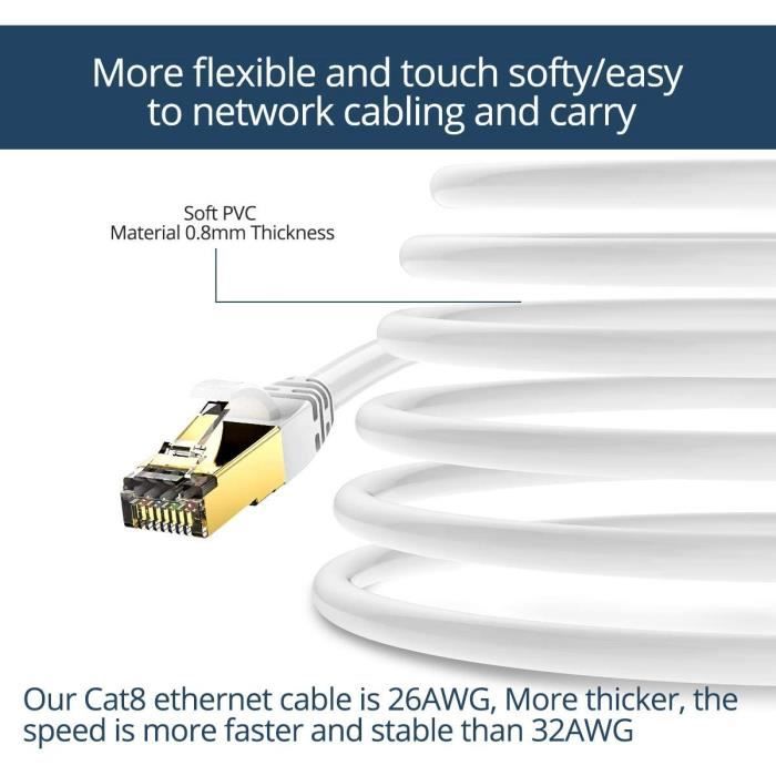 Veetop Cable Ethernet 30m, Rj45 Cat 7 Plat haute vitesse avec