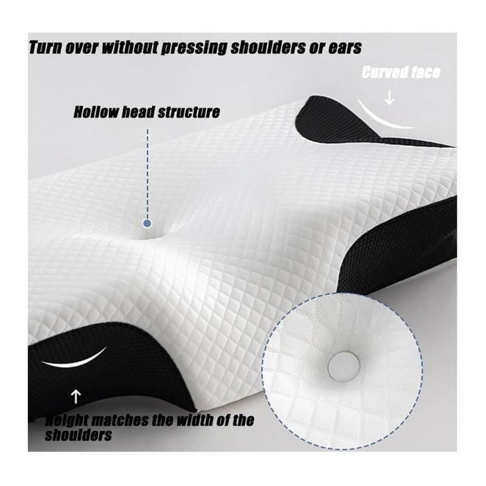3 pcs Oreiller Apnée du Sommeil, Oreiller Anti Ronflement et Apnée — free download
