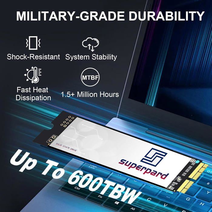 Superpard Disque Dur SSD 1To pour MacBook Air A1465/A1466 (2013-2017), MacBook Pro A1502/A1398 (2013-2015), iMac A1418/A1419 (2013-2017), Mac Mini (2014), Mac Pro (2013) (macOS Préinstallé