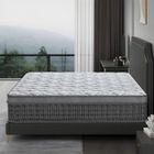 YIDATONG Matelas 160x200 cm Hauteur 28cm avec Noyau à Ressorts ensachés + Mousse à mémoire de forme, certifié Oko-Tex/Ergonomique à 7 Zones