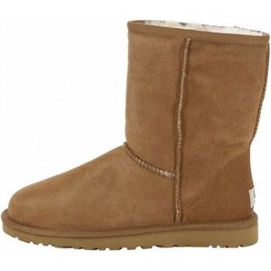 prix des ugg