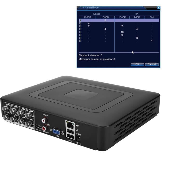 Carte De Capture DVR 32 Canaux - Techwell TW2804 C240-32 - CCTV - PCI-e