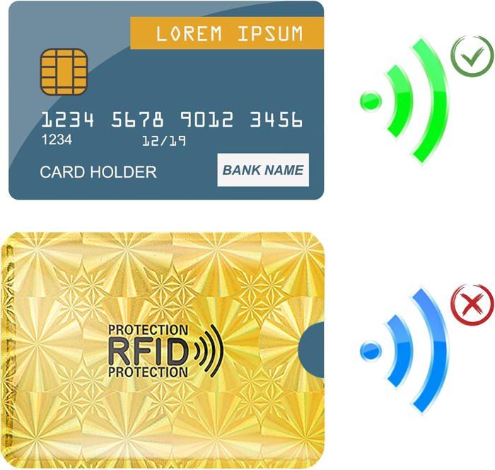 Coffret 10 Manches RFID Uxcell Couleur – Protection Portefeuille NFC