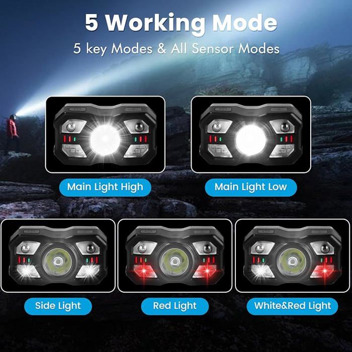 Lsnisni Lampe Frontale LED(2 Pièces-1 Pièce), 2000 Lumens Torche