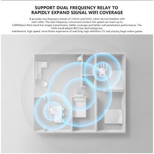 Répéteur WiFi Puissant Pour Maison, Amplificateur WiFi, 6 Antennes, 2