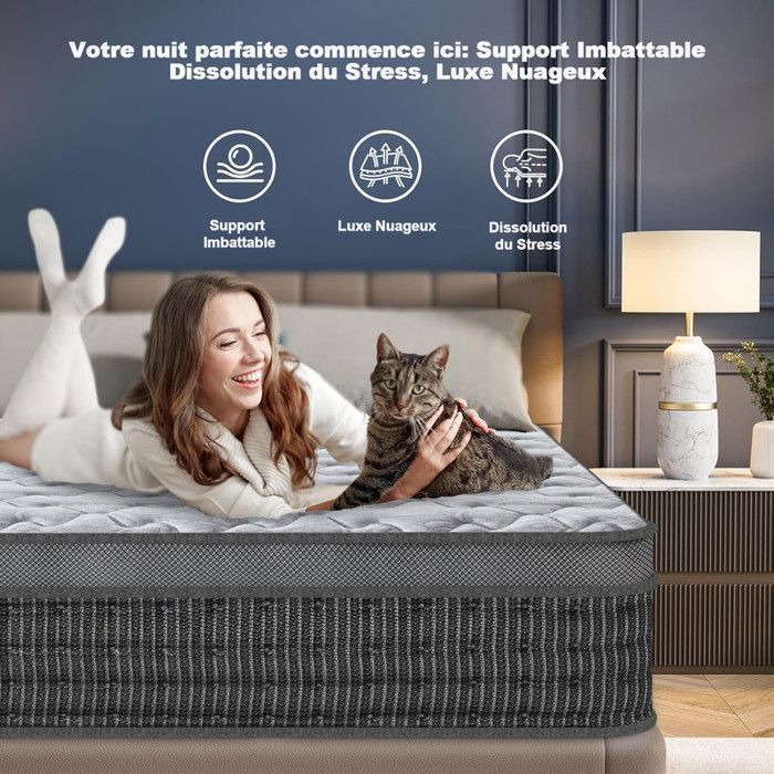 Sitemapcdatahttpshauscellcare1commatelas But 160x200
