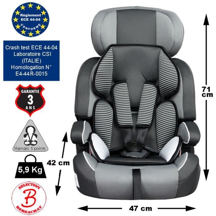 siege auto 1 2 3 crash test