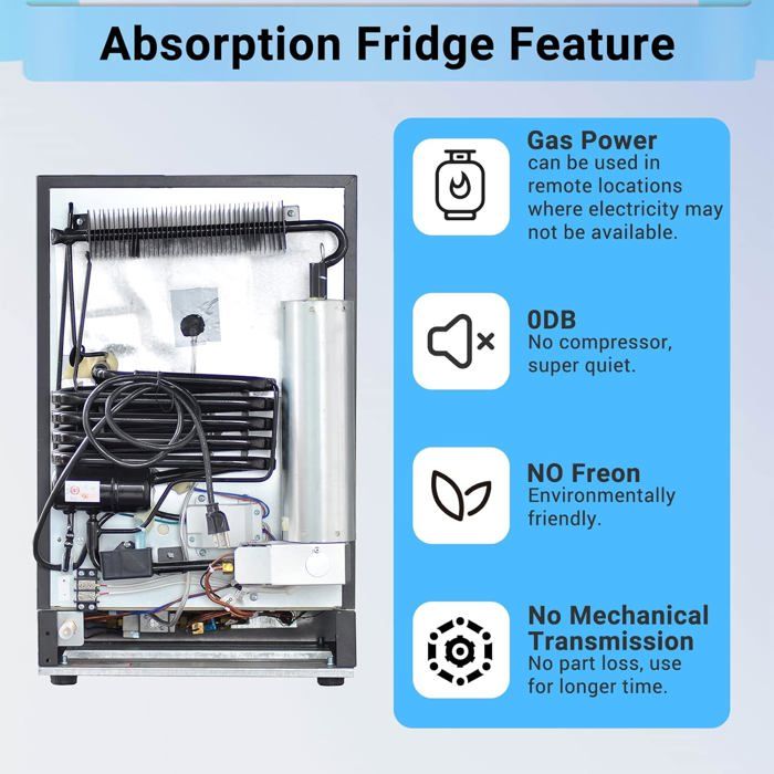 Frigo Trimixte SMETA 60L 12V/220V/Gaz - Silencieux Pour Camping-car, Caravane, Chalet, Yacht