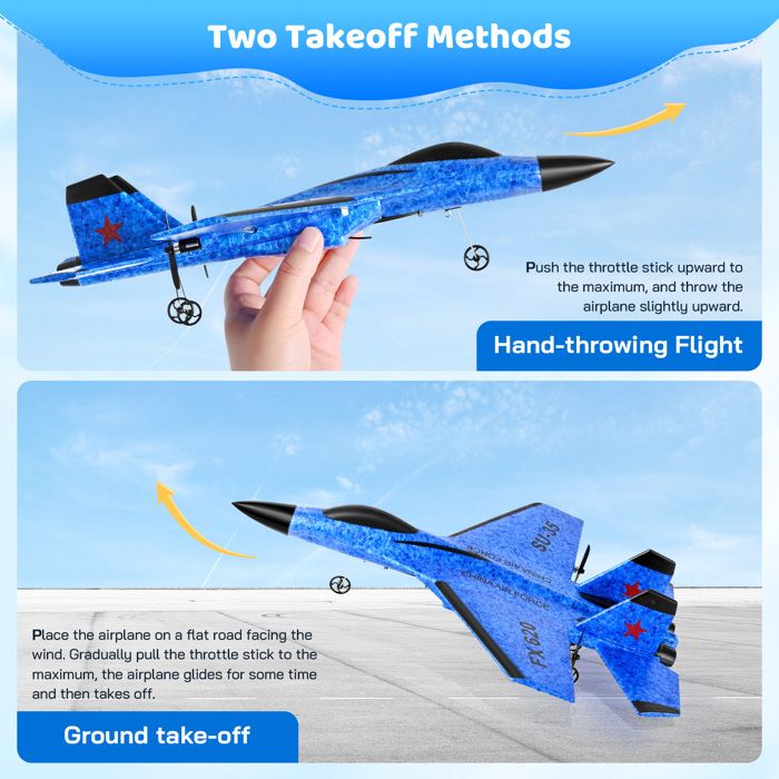 Voihamy Avion RC Télécommandé - Planeur Gravité 2,4 Ghz - Mousse EPP Résistante - Pour Enfants Et Débutants - 33 Cm - Jouet Volant Fun