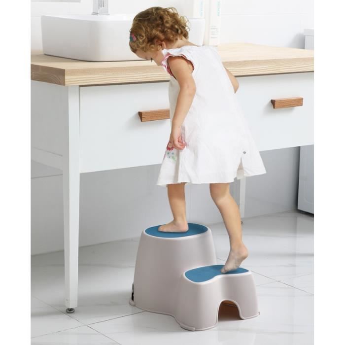 Marchepieds Pour Chambre De Bebe Antiderapant Marchepieds Pour L Apprentissage De La Proprete Tabouret Enfants En Plastique Bleu Cdiscount Pret A Porter