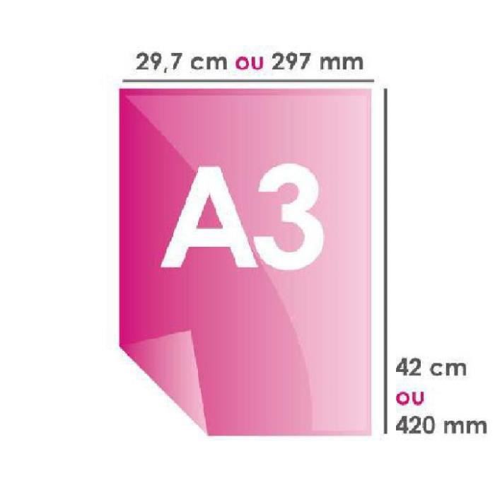 Сколько стоит распечатать цветной. Форматы бумаги а1 а2 а3 а4 а5. Форт 3. Формат бумаги а3. Формат а3 Размеры.