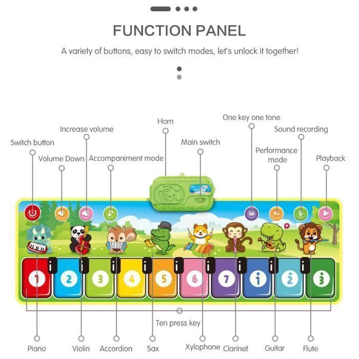 Tapis Musical Piano Pour Bébé 1-7 Ans – 17 Touches, 8 Sons D’Animaux, Danse, Pliable 135x58 Cm – Cadeau Anniversaire/Noël Garçon Fille