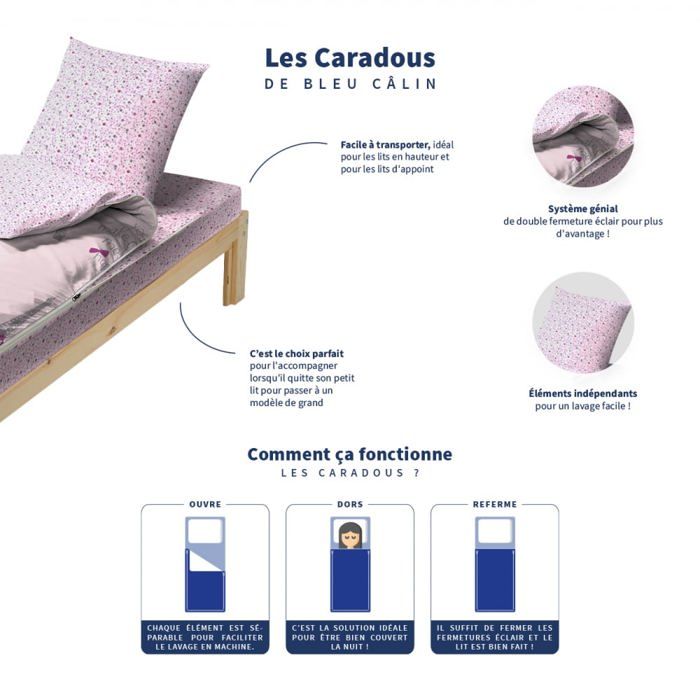 Bleu Câlin Caradou Tour Eiffel Parure de Lit Enfant en Coton 4 pièces :  Couchage Tout-en-un avec Couette - 90x190cm - Cdiscount Maison