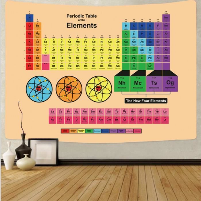 Poster Tableau Périodique Des Éléments - 20x30cm Coton, Vintage, Éducatif Pour Classe
