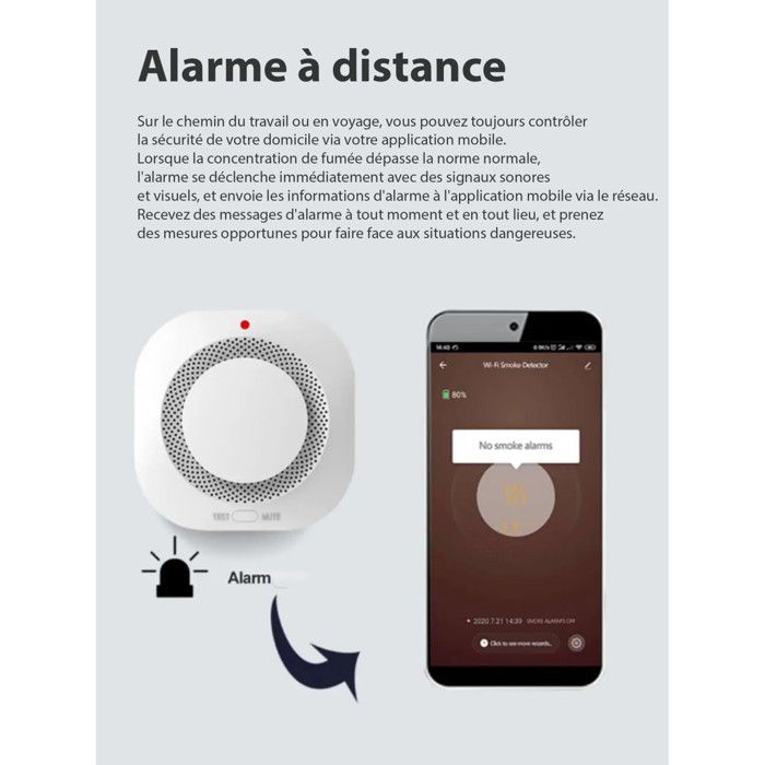 DÉTECTEUR DE FUMÉE CONNECTÉ POUR HOME ALARM, ADVANCED ET ONE DÉTECTEUR DE FUMÉE CONNECTÉ POUR HOME ALARM, ADVANCED ET ONE