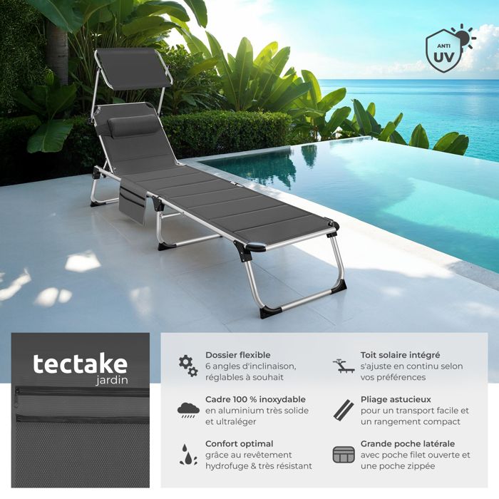 Chaise Longue De Plage Pliable Adulte – Oxford Et Alliage Alu, Dossier Bas