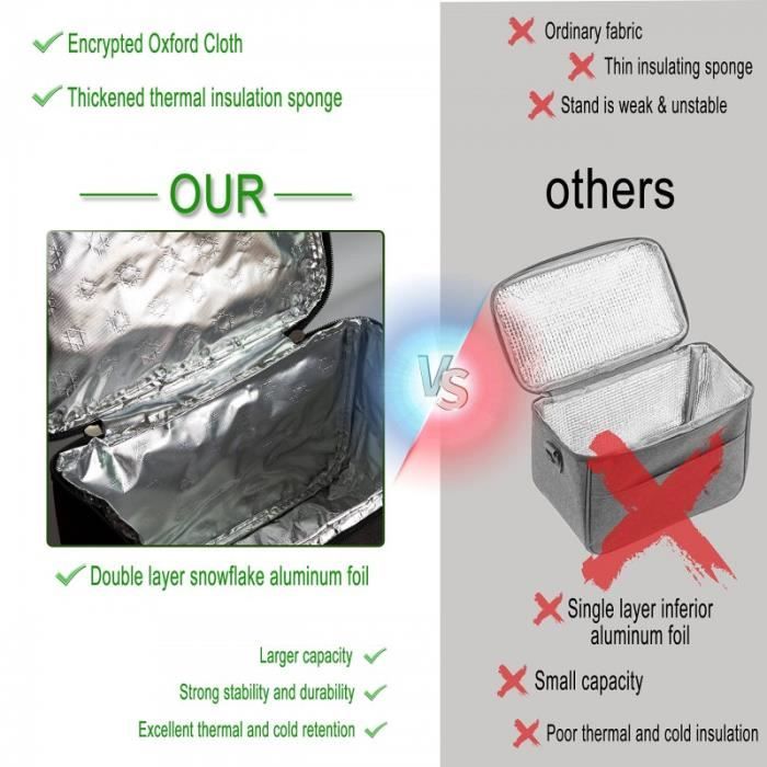 Sac à Déjeuner, Sac Isotherme Étanche Pour Boîtes à Lunch, Sac Pliable Pour Pique-Nique Pour Femmes, Adultes, Étudiants Et Enfants